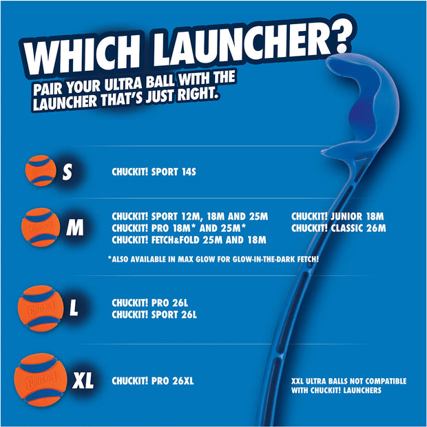 ChuckIt Medium Classic Ball Launcher