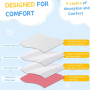 Washable Reusable Female Diaper